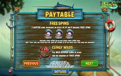 the angler slot|The Angler Slot Review, Bonuses & Free Play (96.